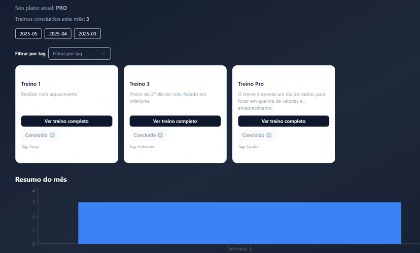 Dashboard preview